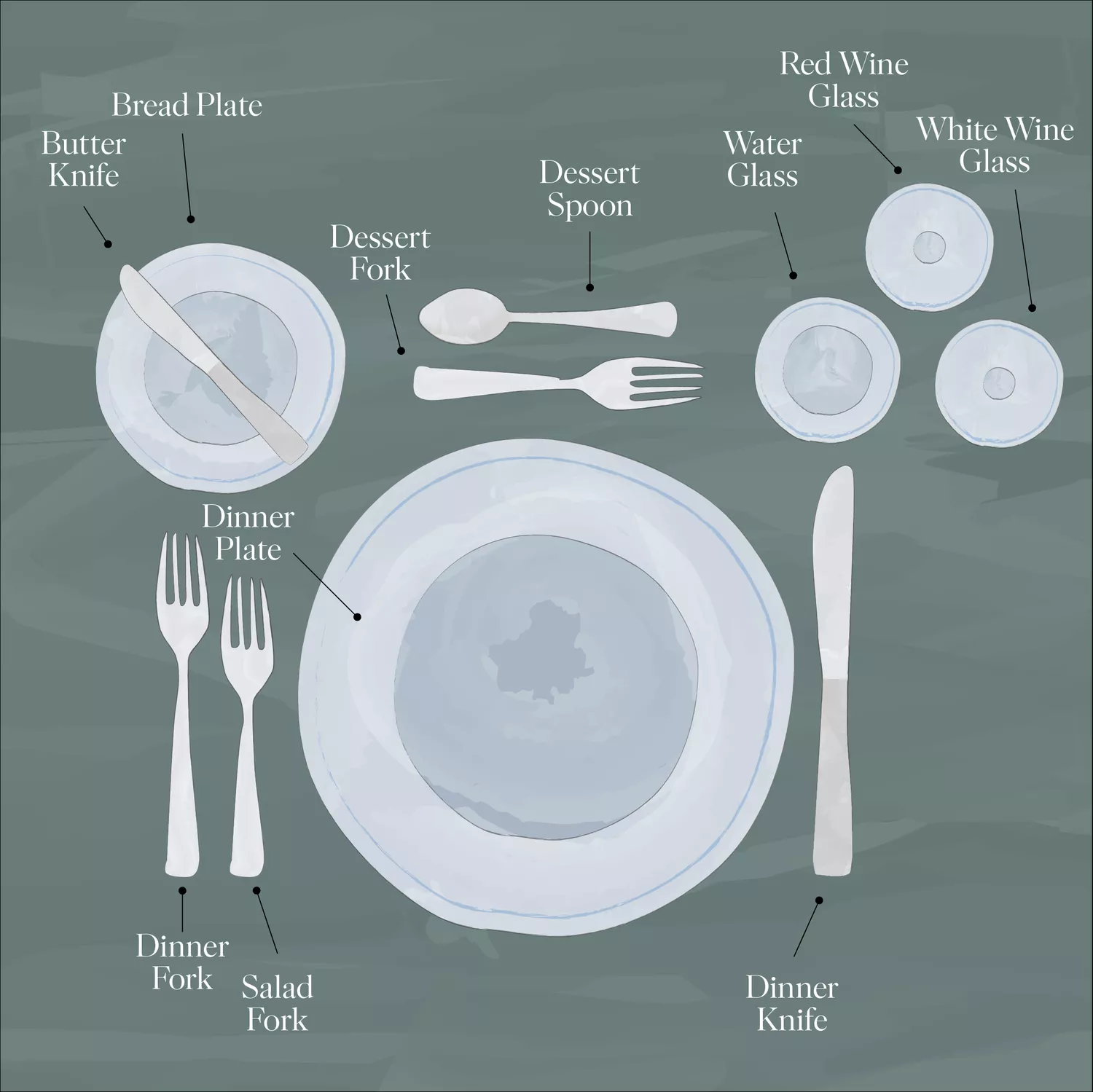 Formal Dining Table Illustration for Main Course