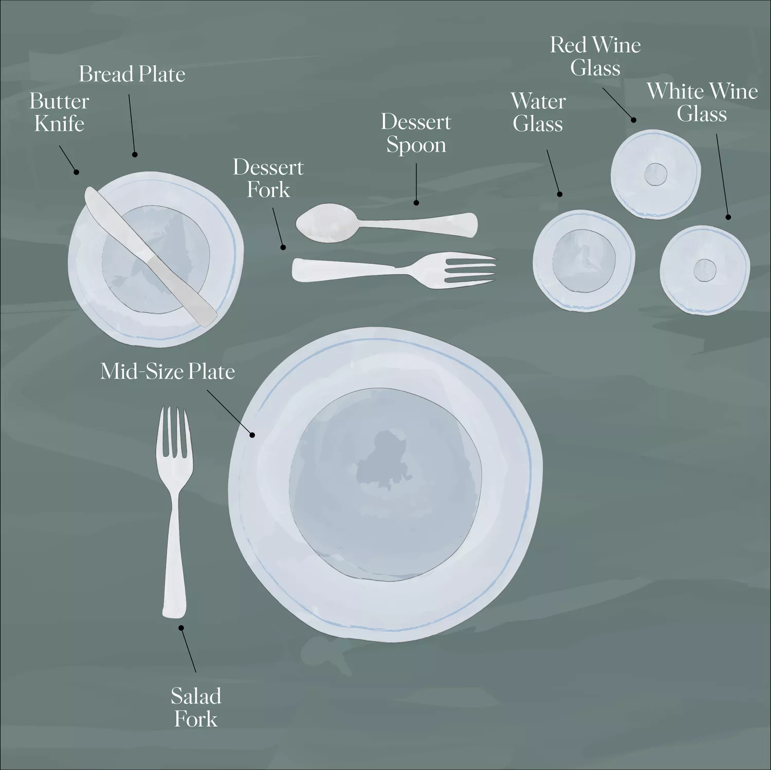 Illustration of Salad Fork Placement on Dining Table