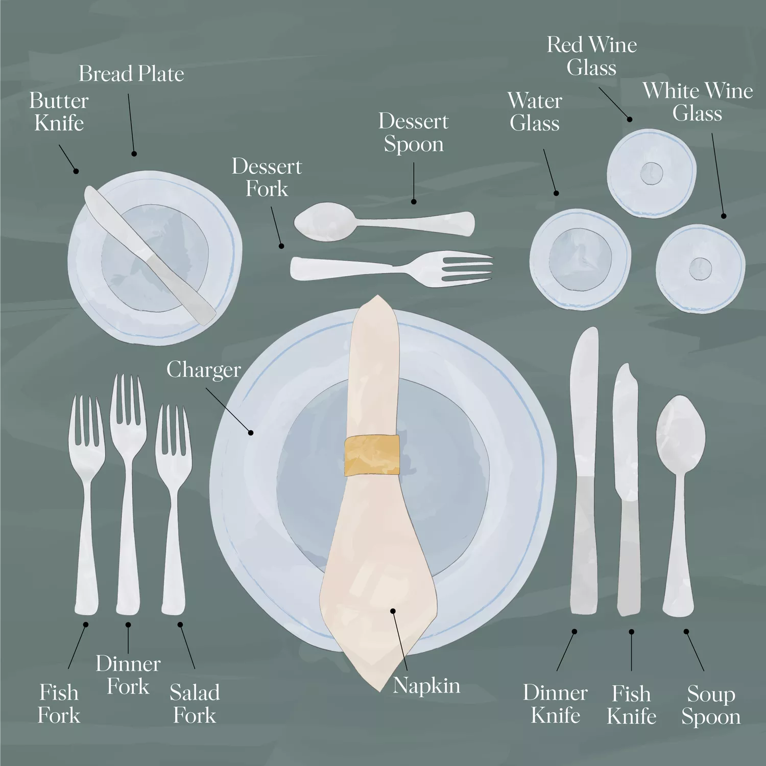 Where to Place Your Napkin in a Formal Dining Place Setting