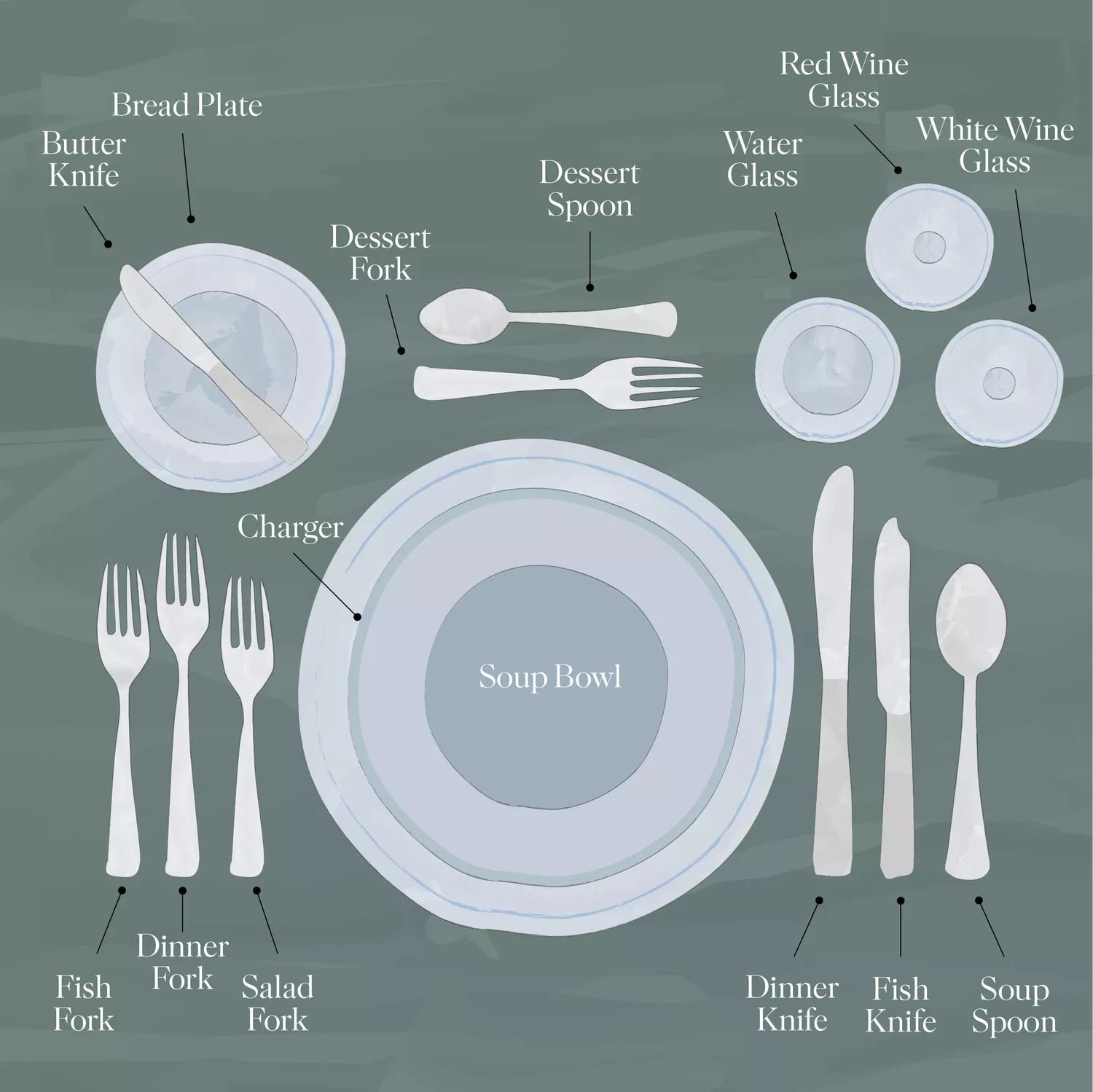Fine Dining Place Setting
